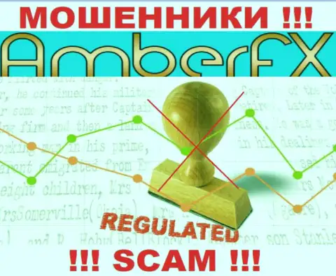 В конторе Амбер ФИкс лишают средств людей, не имея ни лицензии, ни регулятора, БУДЬТЕ КРАЙНЕ ОСТОРОЖНЫ !!!