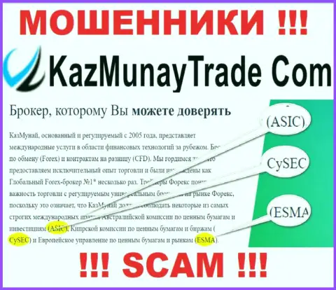 Работа Kaz Munay Trade не контролируется ни одним регулятором - это АФЕРИСТЫ !!!