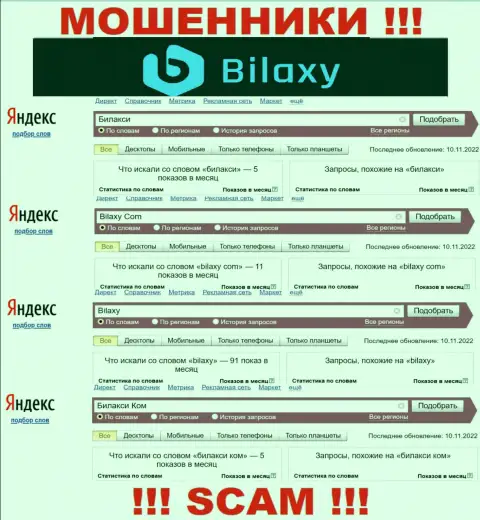 Насколько кидалы Bilaxy пользуются спросом у пользователей всемирной internet сети ???