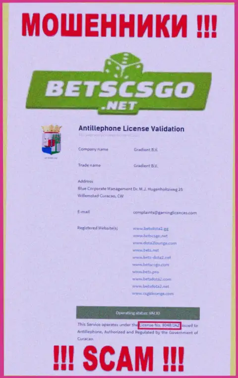 На портале мошенников BetsCSGO Net хотя и размещена их лицензия, но они в любом случае ЖУЛИКИ