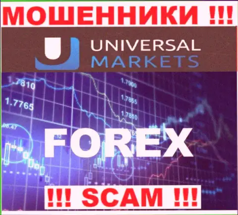 Довольно-таки опасно иметь дело с мошенниками Universal Markets, вид деятельности которых Форекс