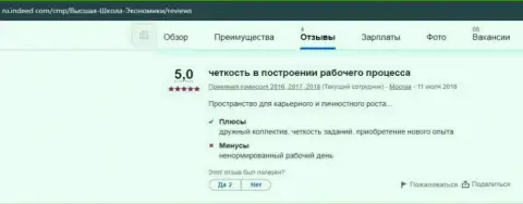 Сайт индеед ком опубликовал объективные отзывы интернет посетителей о компании ВШУФ