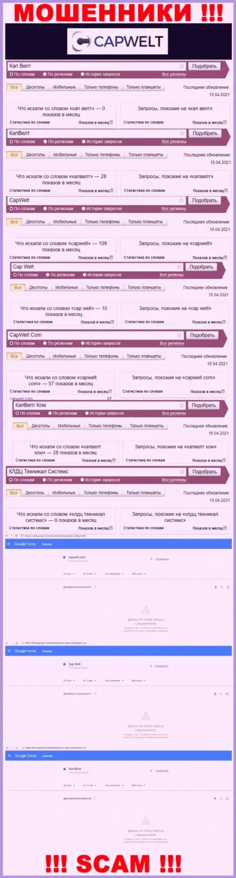 Количество онлайн-запросов данных об мошенниках КапВелт в сети Интернет