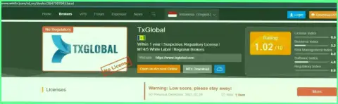 Статья о неправомерных проделках кидал TXGlobal Com, будьте весьма внимательны !!! ГРАБЕЖ !