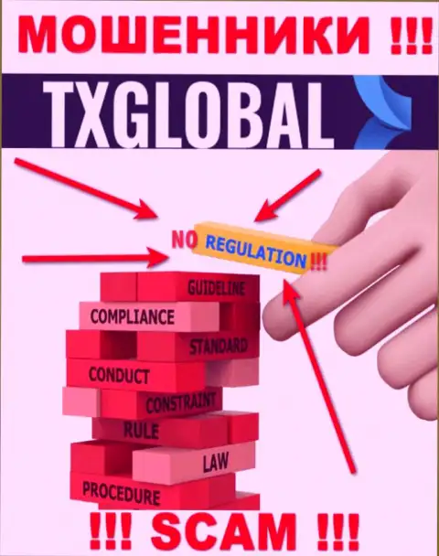 СЛИШКОМ РИСКОВАННО работать с TXGlobal, которые не имеют ни лицензии, ни регулятора