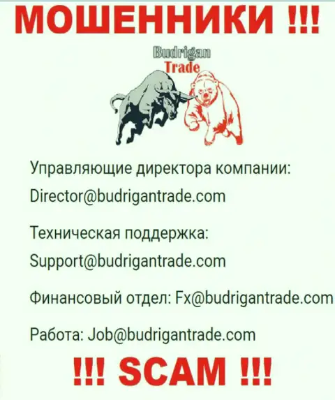 Не отправляйте письмо на е-майл BudriganTrade это лохотронщики, которые отжимают вложения доверчивых клиентов