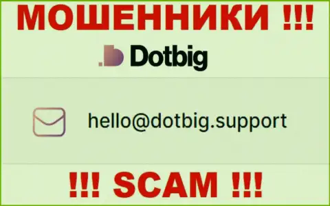Нельзя контактировать с конторой DotBig LTD, даже через их адрес электронной почты - это циничные мошенники !!!