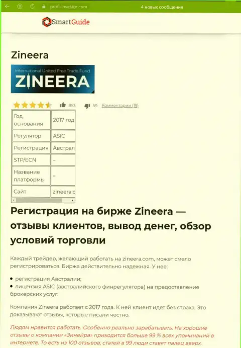 Обзор условий брокерской организации Zineera, рассмотренный в информационной статье на сайте смартгайдс24 ком