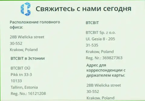 Официальный адрес организации BTCBit Net и координаты представительства обменника в Эстонии, городе Таллине