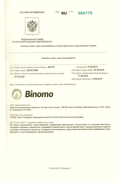 Описание бренда Binomo в Российской Федерации и его правообладатель