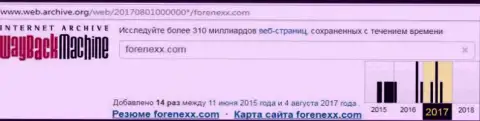 Обманщики ФОРЕНЕКС прекратили работу в августе 2017 г