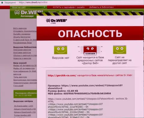 Подтверждение тому, что взломщики из Герчик и Ко занесли официальный web-сервис Gerchik-Co.Com в список ВРЕДОНОСНЫХ !!!