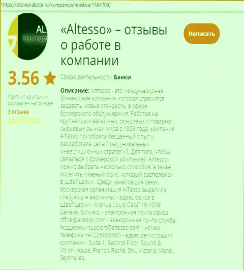 Материал о Forex конторе Altesso на онлайн сервисе отзывыоработе ру