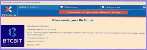 Краткая справочная информация об онлайн-обменнике BTCBit на web-портале xrates ru